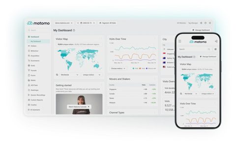 Matomo screenshot: Dashboard with visitor map and mobile view