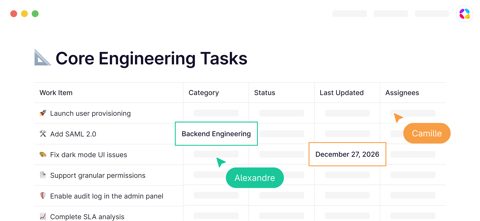 AppFlowy screenshot: Work items database view