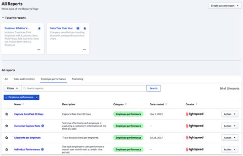 Lightspeed Retail screenshot: All Reports list with filters