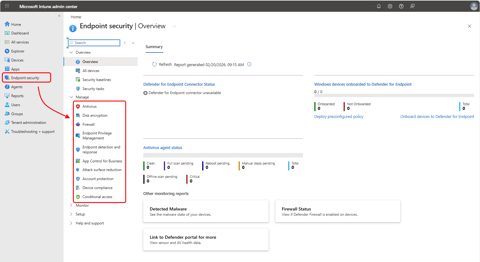 Microsoft Intune screenshot: Endpoint security overview