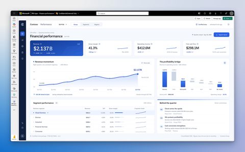 Microsoft Power BI screenshot: Financial performance report