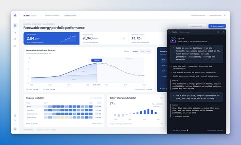 Microsoft Power BI screenshot: Report with Copilot pane