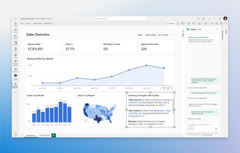Microsoft Power BI screenshot: Sales overview with Copilot