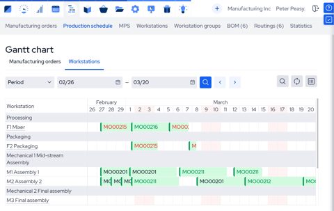 MRPeasy screenshot: Workstation Gantt chart