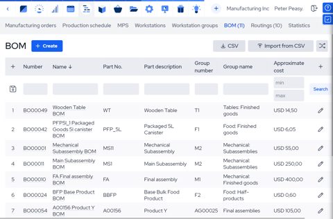 MRPeasy screenshot: Bill of materials list