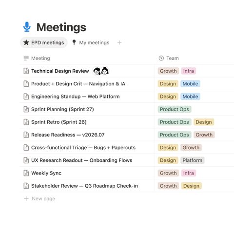 Notion screenshot: Meetings database with team and status