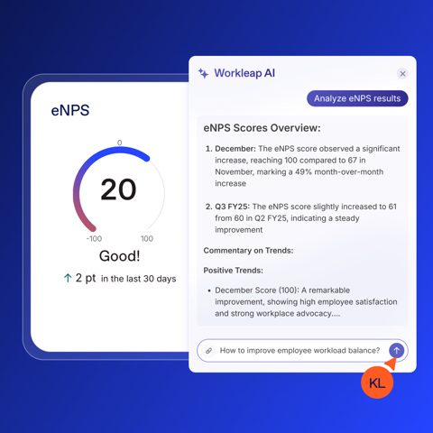 Officevibe screenshot: eNPS score with AI analysis panel