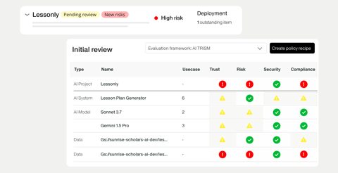 OneTrust screenshot: AI project risk review table