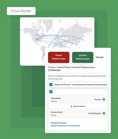 OneTrust screenshot: Cross-border data relationship mapping