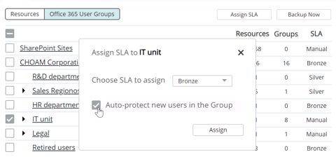 Afi screenshot: Assigning a backup SLA to a group