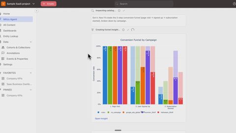 Mitzu screenshot: Analytics agent building a funnel
