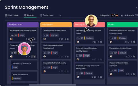 monday.com screenshot: Sprint board in kanban view