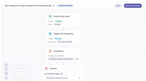 Outreach screenshot: Agent Studio workflow canvas