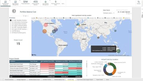Planview Portfolios screenshot: Portfolio balance and cost dashboard