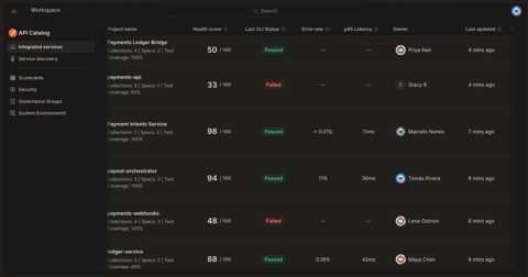 Postman screenshot: Enterprise API catalog with health scores