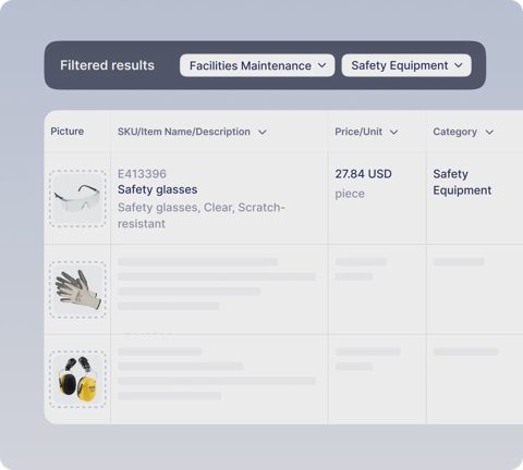 Precoro screenshot: Catalog item search results