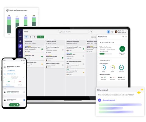 Pipedrive screenshot: Pipeline, reports and AI email assistant