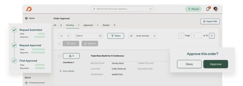 Procurify screenshot: Approval workflow routing