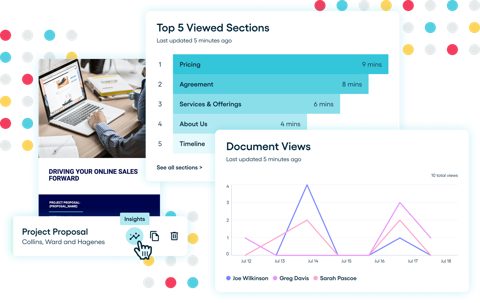 Proposify screenshot: Proposal analytics and top viewed sections