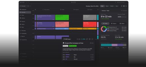 Rize screenshot: Time-tracking dashboard and timeline