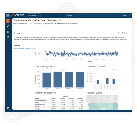 Alation screenshot: Dashboard overview in the catalog