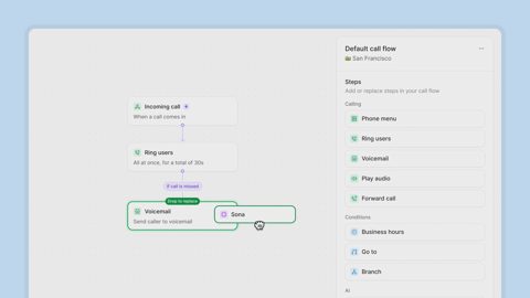 Quo screenshot: Call flow editor