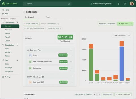 QuotaPath screenshot: Earnings by plan and quarter