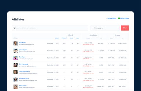 Rewardful screenshot: Affiliates list with referrals and commissions