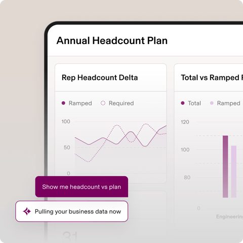 Rippling screenshot: Headcount plan report with AI query