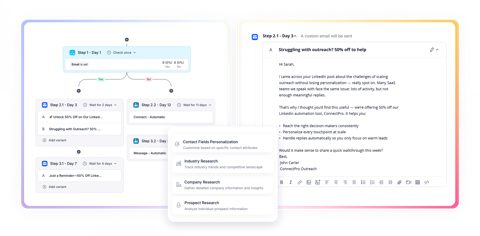 Reply.io screenshot: Sequence steps and email editor