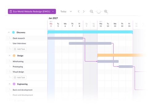 Resource Guru screenshot: Project timeline with task dependencies