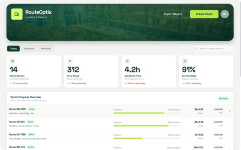 Retool screenshot: Route operations dashboard