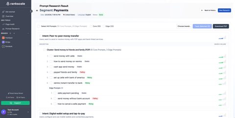 Rankscale screenshot: Prompt research results