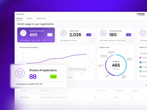 SentinelOne Singularity screenshot: GenAI usage and compliance dashboard