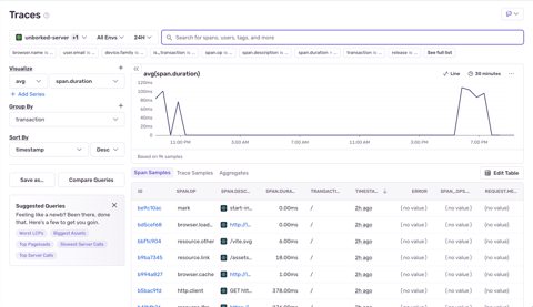 Sentry screenshot: Trace explorer