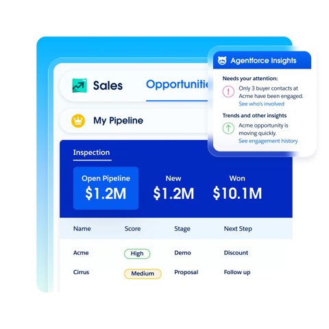 Salesforce Sales Cloud screenshot: Open pipeline with AI insights