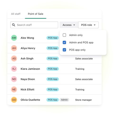 Shopify POS screenshot: Staff list with POS role access