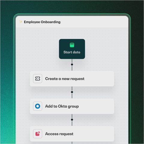 Siit screenshot: Employee onboarding workflow