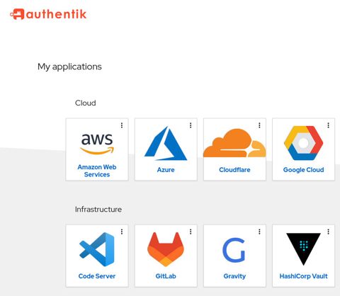 authentik screenshot: User app launcher