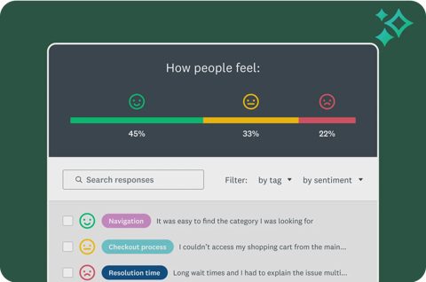 SurveyMonkey screenshot: Response sentiment filtering