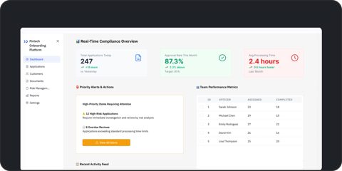 ToolJet screenshot: Compliance overview app