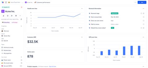 Vitally screenshot: Revenue and usage dashboard