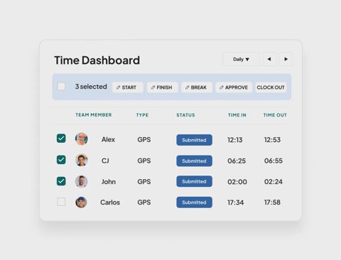 Workyard screenshot: Time dashboard with bulk actions