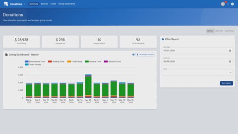 B1 Church screenshot: Giving dashboard