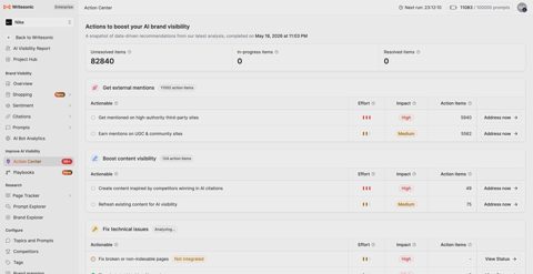 Writesonic screenshot: Action center with recommended fixes