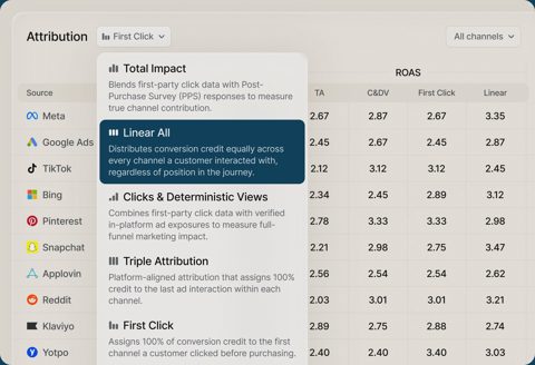 Triple Whale screenshot: Attribution table with model picker