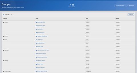 B1 Church screenshot: Groups management list