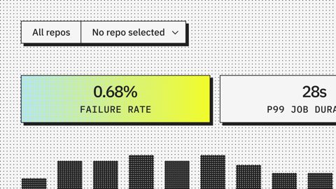 Blacksmith screenshot: CI failure rate and job duration metrics