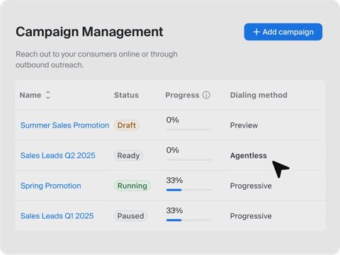 Zoom Contact Center screenshot: Real-time agent dashboard with status list