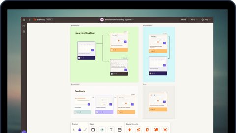 Zapier screenshot: Canvas workflow planning board